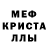 МЕТАМФЕТАМИН Methamphetamine Kristian Bisa